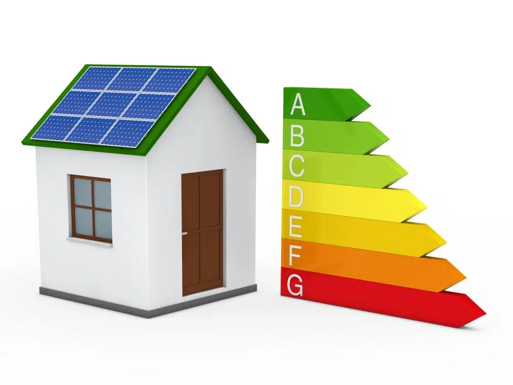 Prednosti solarne energije 2 Ekonomske prednosti za kućanstva