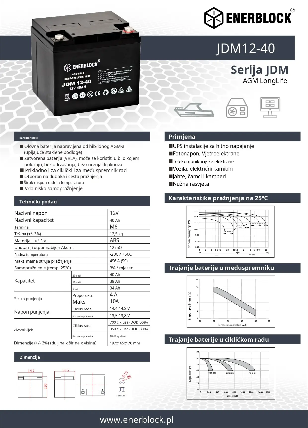 Enerblock 12V 40Ah baterija AGM, VRLA, bez održavanja, Deep-cycle 17 baterija enerblock jdm12-40