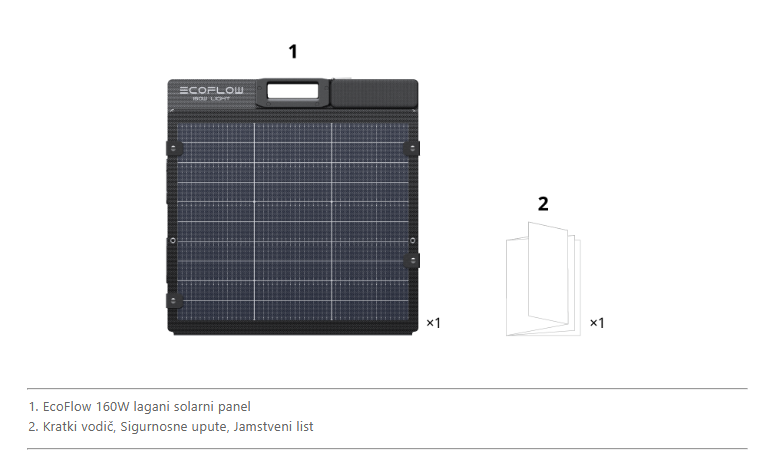 Prijenosni solarni panel EcoFlow 160W Lightweight 8 sto je u kutiji 1