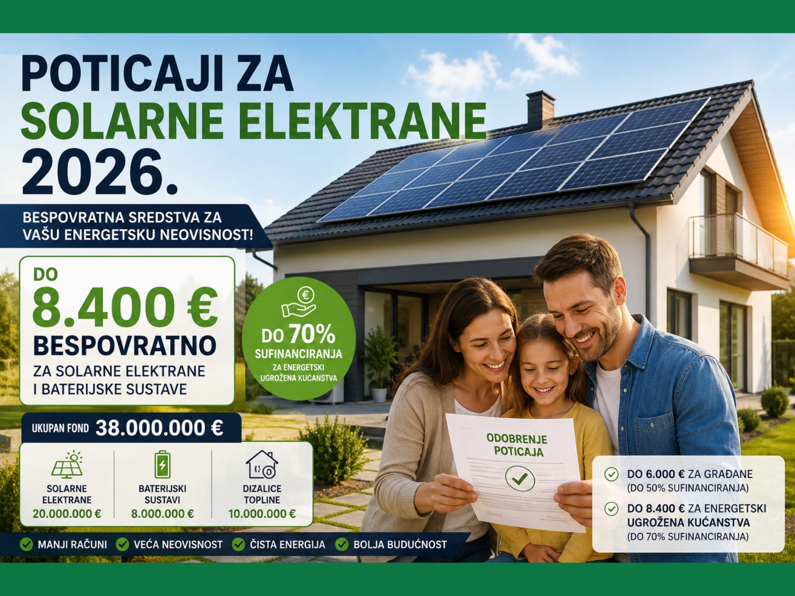 FZOEU poticaji za solarne elektrane 2026 i baterijske sustave
