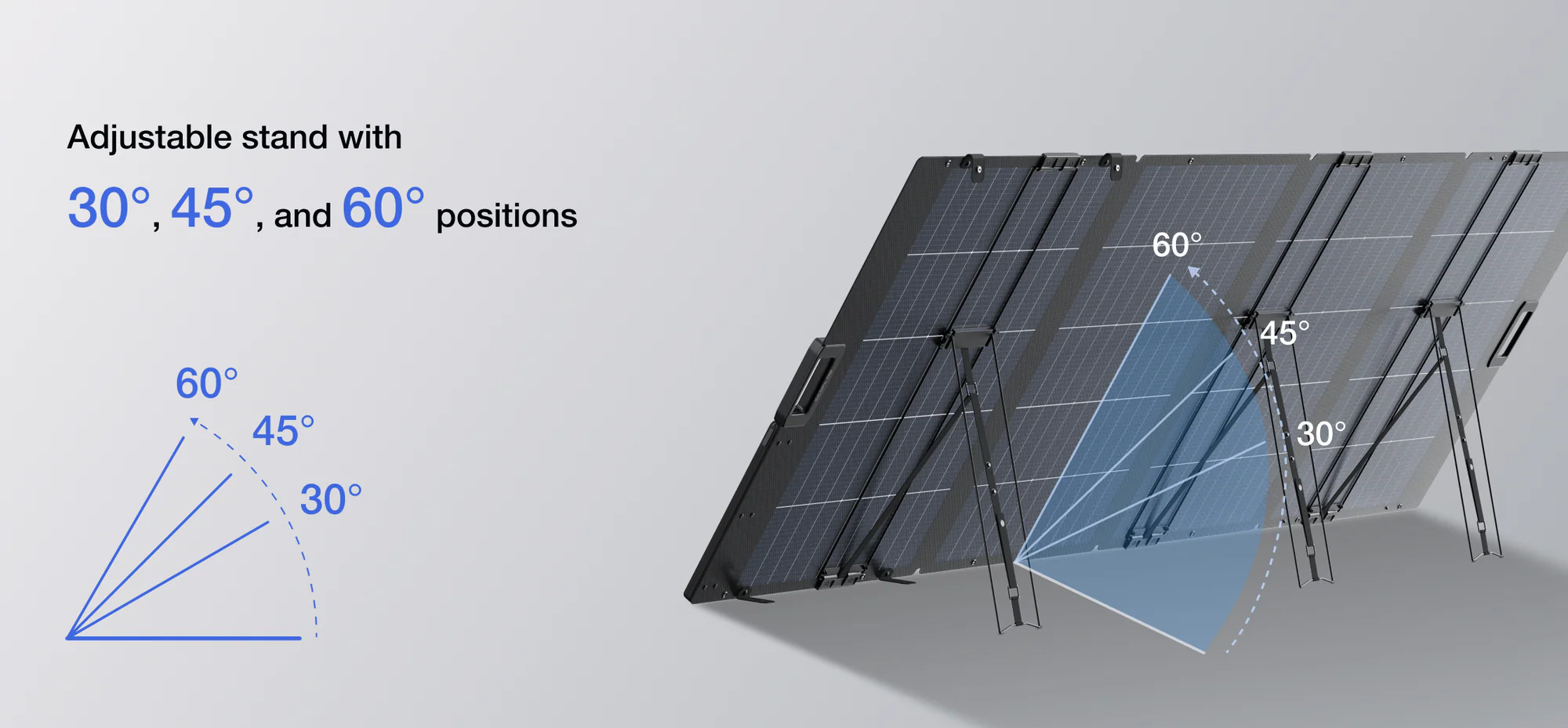 Prijenosni solarni panel EcoFlow 400W Lightweight 5 Prijenosni solarni panel EcoFlow 400W Lightweight 6